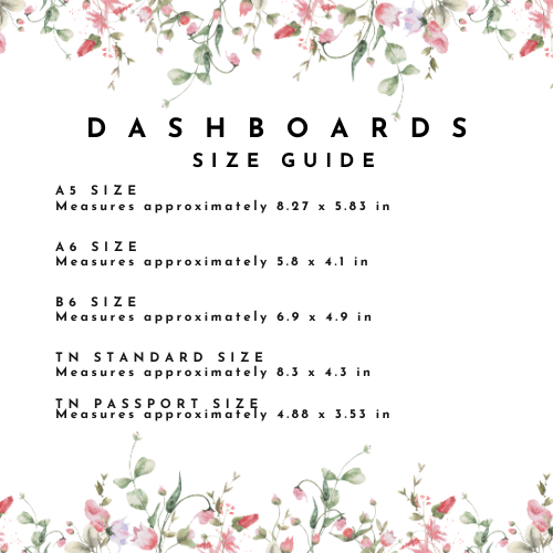 DIY Dashboard - Painted Florals 09